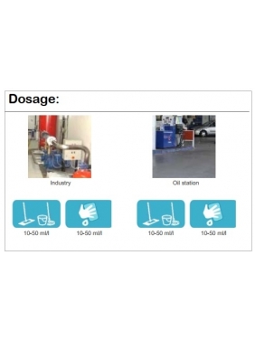 All uses strong degreaser AQUAGEN D 1L