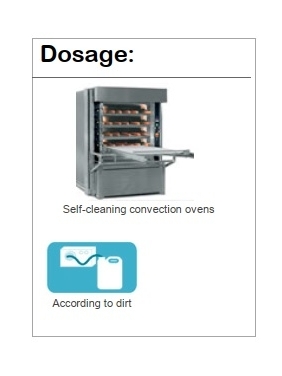Automatic oven cleaning...